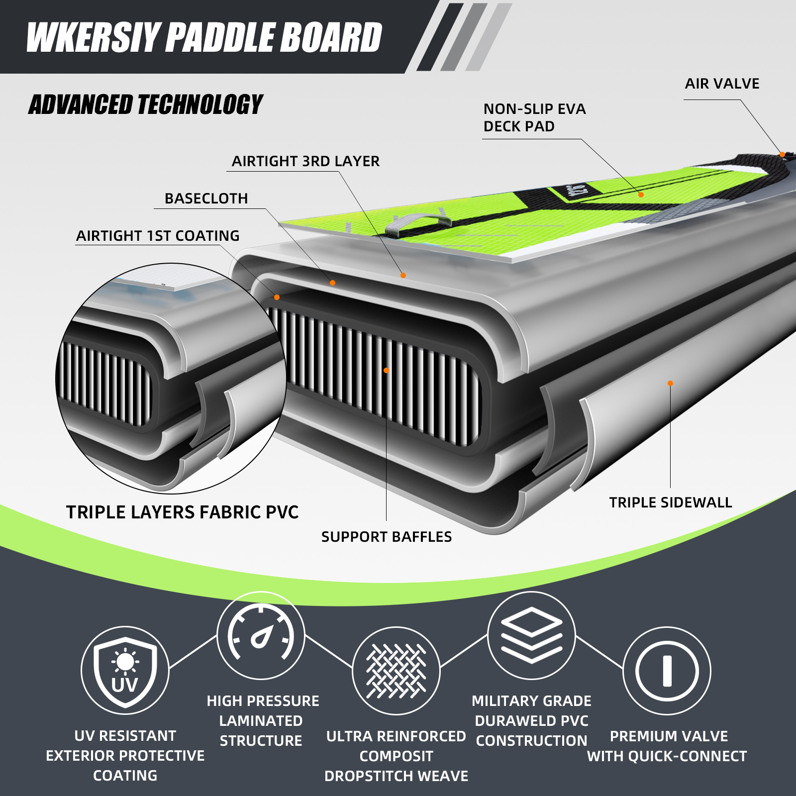 12ft6in Green Racing SUP | High-Speed Design, Pro Performance & Long-Distance Cruising - Image 6