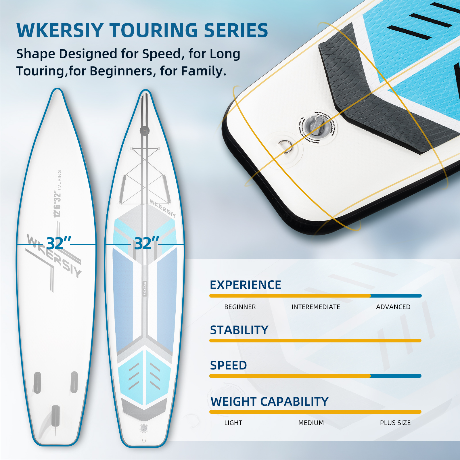 12ft6in Blue Touring SUP | Extended-Length Stability, Ultra-Comfort & Camera-Ready Cruising Design - Image 4