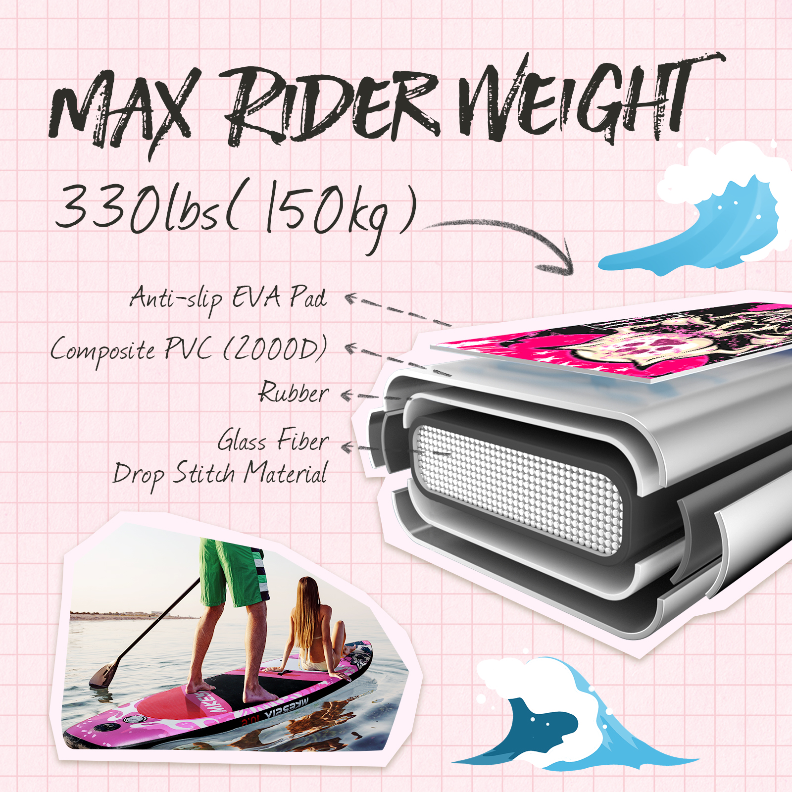 10ft6in Skeleton SUP | Multi-Functional Paddle Board for Yoga & Adventure – WKersiy - Image 5