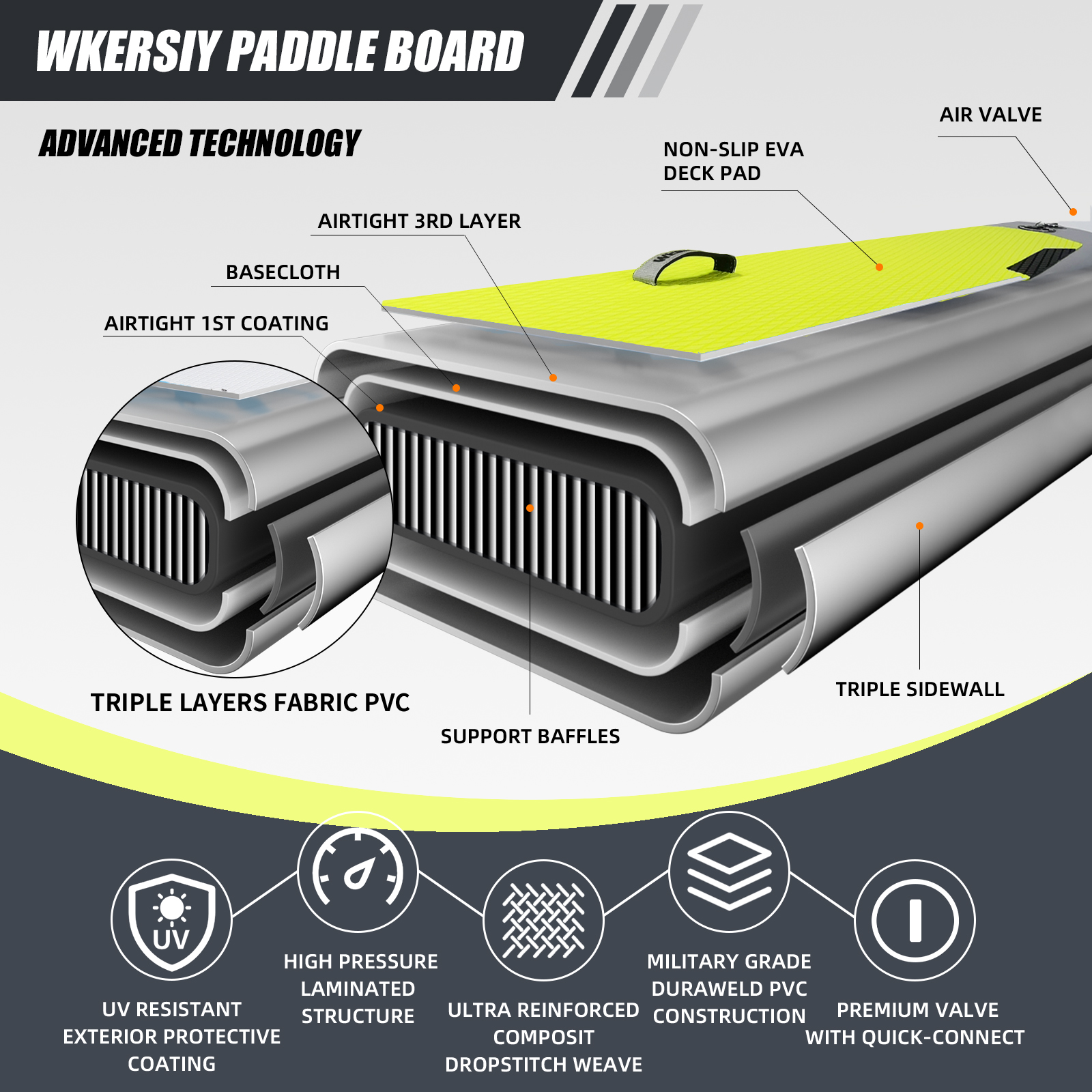 11ft Black Inflatable SUP Board | All-Water Performance Series, Classic Versatility & Rugged Durability - Image 6