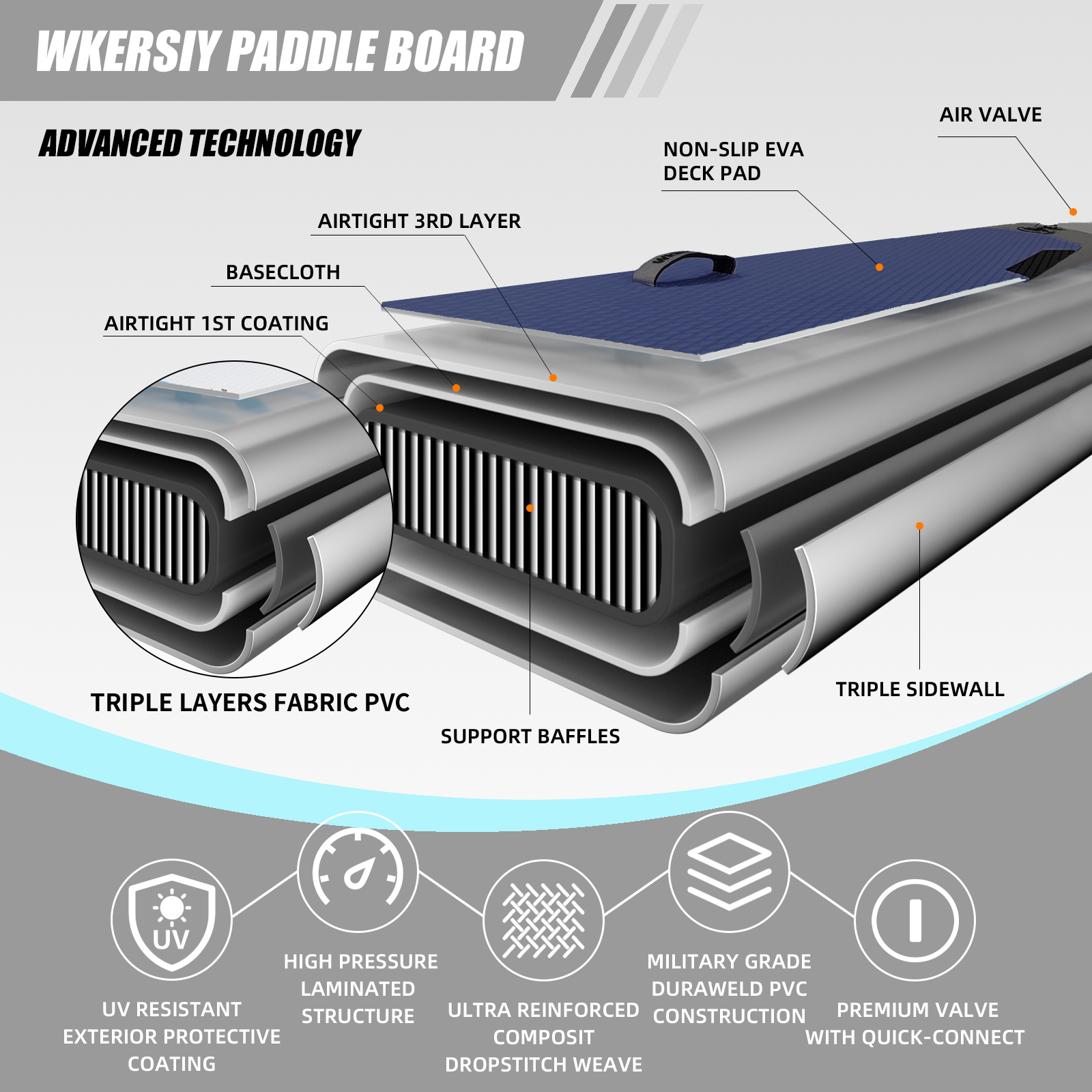 11ft Grey Inflatable SUP Board | All-Water Performance Series, Neutral-Tone Versatility & Pro-Grade Durability - Image 6