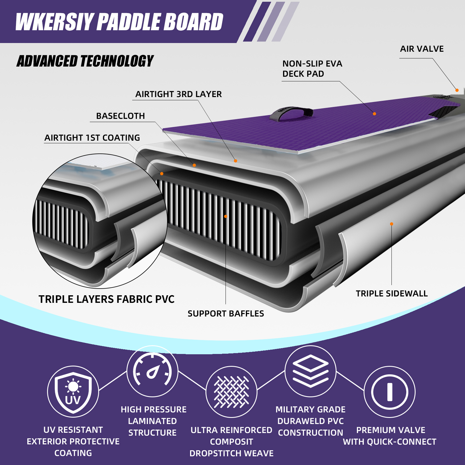 11ft Purple Inflatable SUP Board | All-Water Performance Series, High-Visibility & Ultra-Stable Design - Image 6