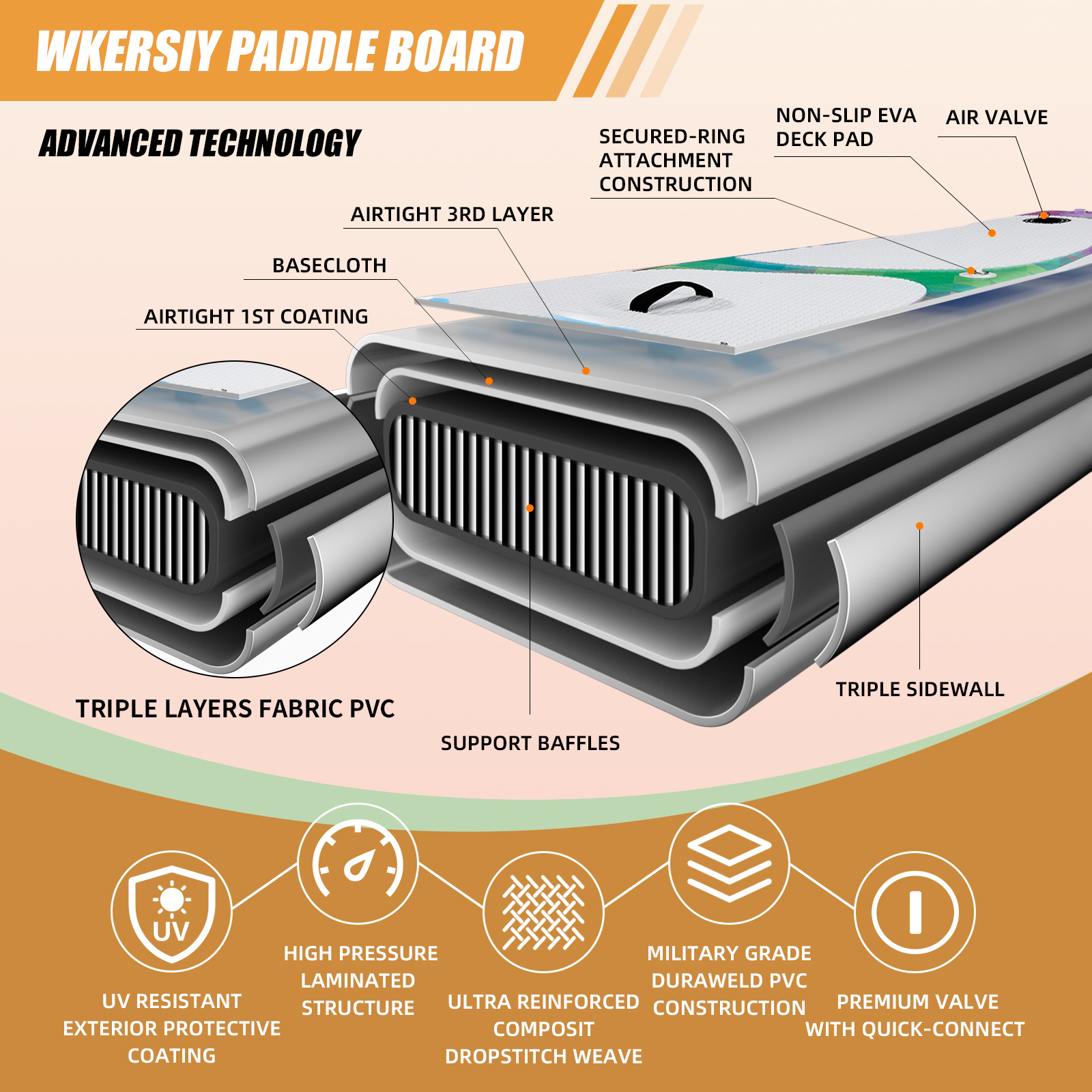 10ft6in Vibrant Rainbow Inflatable SUP Package | Dual-Sided Color Design, Ultra-Durable & All-Access Adventure Ready - Image 6